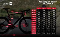 Лот: 25605801. Фото: 3. Шоссейный велосипед Titan Racing... Спортивные товары