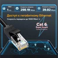 Лот: 25623537. Фото: 4. Кабель сетевой плоский UGREEN... Красноярск