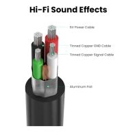 Лот: 21574374. Фото: 6. Звуковая карта UGREEN USB 2.0...
