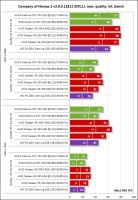 Лот: 4033416. Фото: 5. 4Gb GigaByte Radeon R9 290 512...