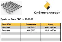 Лот: 5050087. Фото: 13. Металлопрокат (труба профильная...