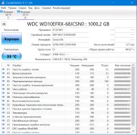 Лот: 20826785. Фото: 3. 1 ТБ SATA3 Жесткий диск WD Red... Компьютеры, оргтехника, канцтовары