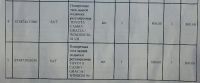 Лот: 8583292. Фото: 5. Тяга поперечная задней подвески...