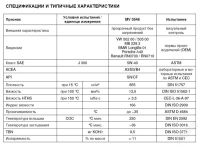 Лот: 2317822. Фото: 3. Моторное масло Addinol 5W40 Синтетика... Авто, мото, водный транспорт