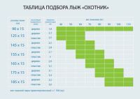 Лот: 19398885. Фото: 3. Лыжи охотничьи деревянные "Охотник... Туризм, охота, рыбалка, самооборона