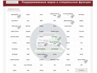 Лот: 19639436. Фото: 4. Автомобильный сканер Launch Thinkcar... Красноярск