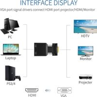 Лот: 13965931. Фото: 2. VGA to HDMI переходник с аудио... Комплектующие