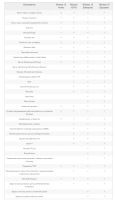 Лот: 6012567. Фото: 2. Windows 10 Enterprise (Корпоративная... Компьютерные игры, игровые аккаунты, ПО