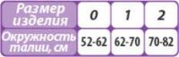 Лот: 10433092. Фото: 2. Карсет ортопедический. Дети растут