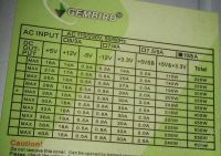 Лот: 1732715. Фото: 2. БП Gembird 350W 20+4+4pin (24... Комплектующие