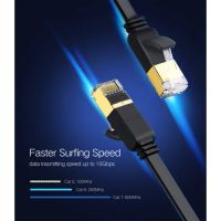 Лот: 21590970. Фото: 3. Кабель UGREEN Cat 7 U/FTP Lan... Компьютеры, оргтехника, канцтовары