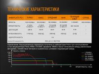 Лот: 21578927. Фото: 6. Фонарь Fenix UC35 V2.0 тактический