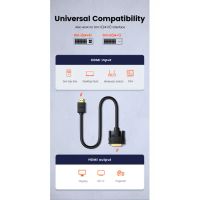 Лот: 21438362. Фото: 5. Кабель UGREEN HDMI to DVI Cable...