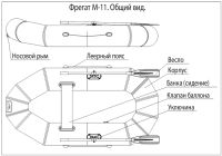 Лот: 3769516. Фото: 2. Лодка ПВХ "Фрегат" M11