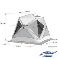 Лот: 16397872. Фото: 10. Палатка "ЛОТОС Куб 3 Компакт Термо...