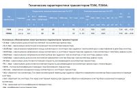Лот: 25713108. Фото: 2. 3 транзистора П306а, одним лотом. Радиодетали  (электронные компоненты)