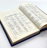Лот: 24895712. Фото: 4. 📘 Карманный русско-английский... Красноярск