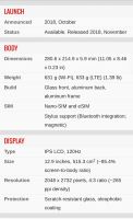 Лот: 21259036. Фото: 3. IPad Pro12.9 (256gb, Wi-Fi + Cellular... Красноярск