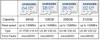 Лот: 19935082. Фото: 3. Карта памяти Micro SD Samsung... Компьютеры, оргтехника, канцтовары