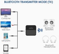 Лот: 20508225. Фото: 4. Bluetooth 5.0 aptX аудио ресивер... Красноярск