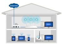 Лот: 6569794. Фото: 3. WiFi Роутер LB-LINK BL-WR3000... Компьютеры, оргтехника, канцтовары