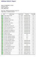 Лот: 6133724. Фото: 3. Винчестер HDD 1Тб Seagate ST31000528AS... Компьютеры, оргтехника, канцтовары