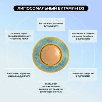 Лот: 25721307. Фото: 2. Будь Здоров Липосомальный D3 1000МЕ... Спортивные товары