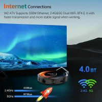 Лот: 21508567. Фото: 15. Новая Гарантия TV BOX Vontar W2...