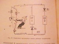 Лот: 21444975. Фото: 3. С.Л. Вальдгард "Занимательная... Литература, книги