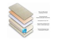 Лот: 25593842. Фото: 2. Ортопедический матрас Magniflex... Мебель для спальни