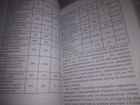 Лот: 25310422. Фото: 5. oz(3092355)Сулакшин С.С. Что такое...