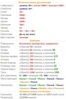 Лот: 5284592. Фото: 2. Аккаунт Вконтакте с приложением... Компьютерные игры, игровые аккаунты, ПО