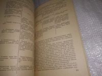 Лот: 24890347. Фото: 5. oz (3092314)Мангутов И.С. Управление...