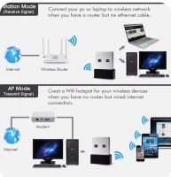 Лот: 19839300. Фото: 3. Беспроводной мини USB Wifi адаптер... Компьютеры, оргтехника, канцтовары