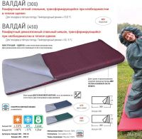 Лот: 7233332. Фото: 2. Спальный мешок одеяло "Валдай... Туризм