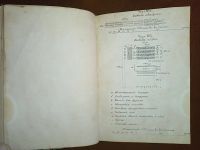 Лот: 25028138. Фото: 11. Устав полевой службы.* 1881 год...