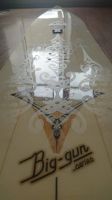 Лот: 25348216. Фото: 4. Сноуборд Rossignol Big Gun 185. Красноярск