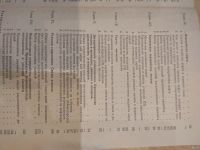 Лот: 13879443. Фото: 2. Изучение факультативного курса... Наука и техника