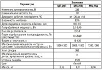 Лот: 19896077. Фото: 2. Датчик движения инфракрасный ДД-MS-28A... Электрооборудование