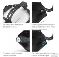 Лот: 17428481. Фото: 3. Маска сварщика START BLACK MASK. Строительство и ремонт