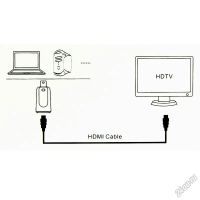 Лот: 7613599. Фото: 4. Thunderbolt (Mini DisplayPort... Красноярск