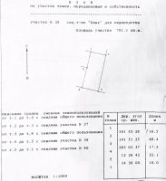 Лот: 12100999. Фото: 7. Земельный участок Нанжуль