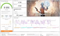 Лот: 20832363. Фото: 6. Видеокарта Gigabyte GeForce GTX...