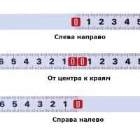 Лот: 21035081. Фото: 2. Лента-линейка 2м, справа налево... Инструмент и расходные