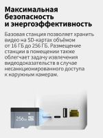 Лот: 25131689. Фото: 3. Ресивер Xiaomi Outdoor Camera... Бизнес
