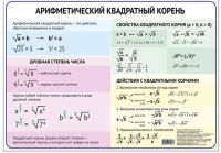 Лот: 14700801. Фото: 2. Обучающие плакаты по математике... Учебники и методическая литература