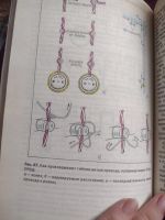 Лот: 20568797. Фото: 2. Квартирная электропроводка и как... Справочная литература