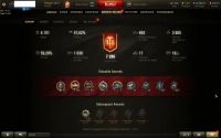 Лот: 11487711. Фото: 3. Аккаунт WOT EU-сервер +9 месяцев... Компьютеры, оргтехника, канцтовары