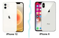 Лот: 20554008. Фото: 2. Комплект винтов Apple iPhone 11... Запчасти, оборудование