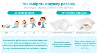 Лот: 23747176. Фото: 4. Детская подушка Tween Cloud 5. Красноярск